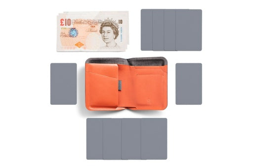 Apex Note Sleeve Magnetic Wallet - Indigo pounds