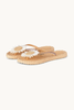 Cheerful 16F Flip Flops beige
