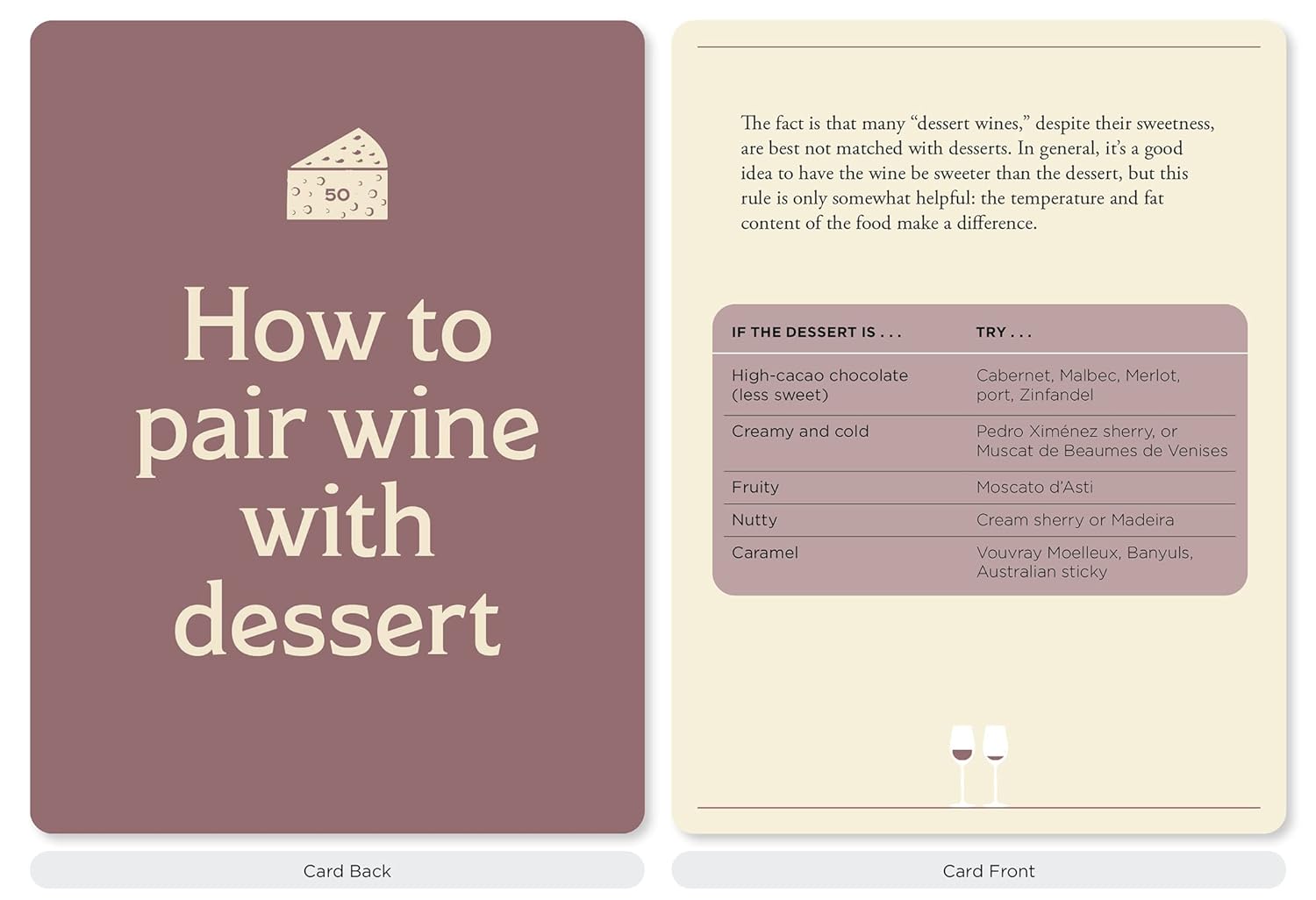 Wine Lover's Card Deck : 50 Cards for Selecting, Tasting, and Pairing how to pair wine with dessert