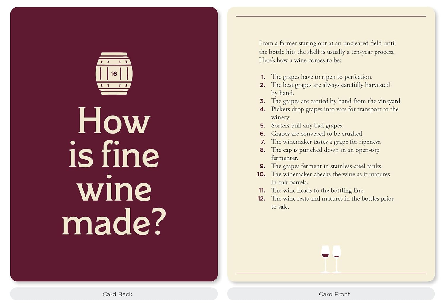 Wine Lover's Card Deck : 50 Cards for Selecting, Tasting, and Pairing how is fine wine made