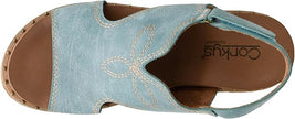 Darlin Wedge turquoise-top