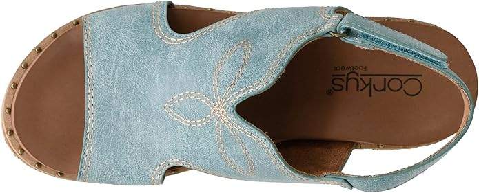 Darlin Wedge turquoise-top