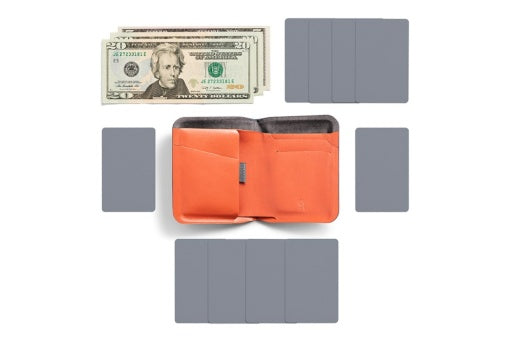 Apex Note Sleeve Magnetic Wallet - Indigo dollers