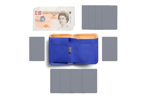 Apex Note Sleeve Magnetic Wallet - PepperBlue pounds