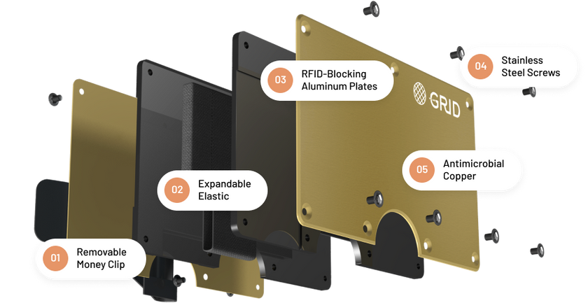 The Minimalist Grid Wallet - Antimicrobial Copper apart