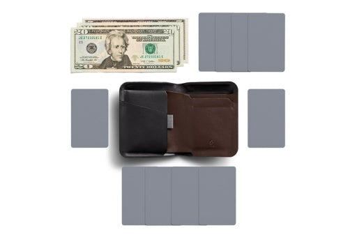 Apex Note Sleeve Magnetic Wallet - Raven dollar