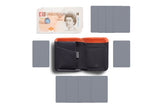 Apex Note Sleeve Magnetic Wallet - Onyx pounds