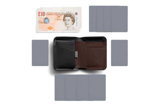 Apex Note Sleeve Magnetic Wallet - Raven pounds