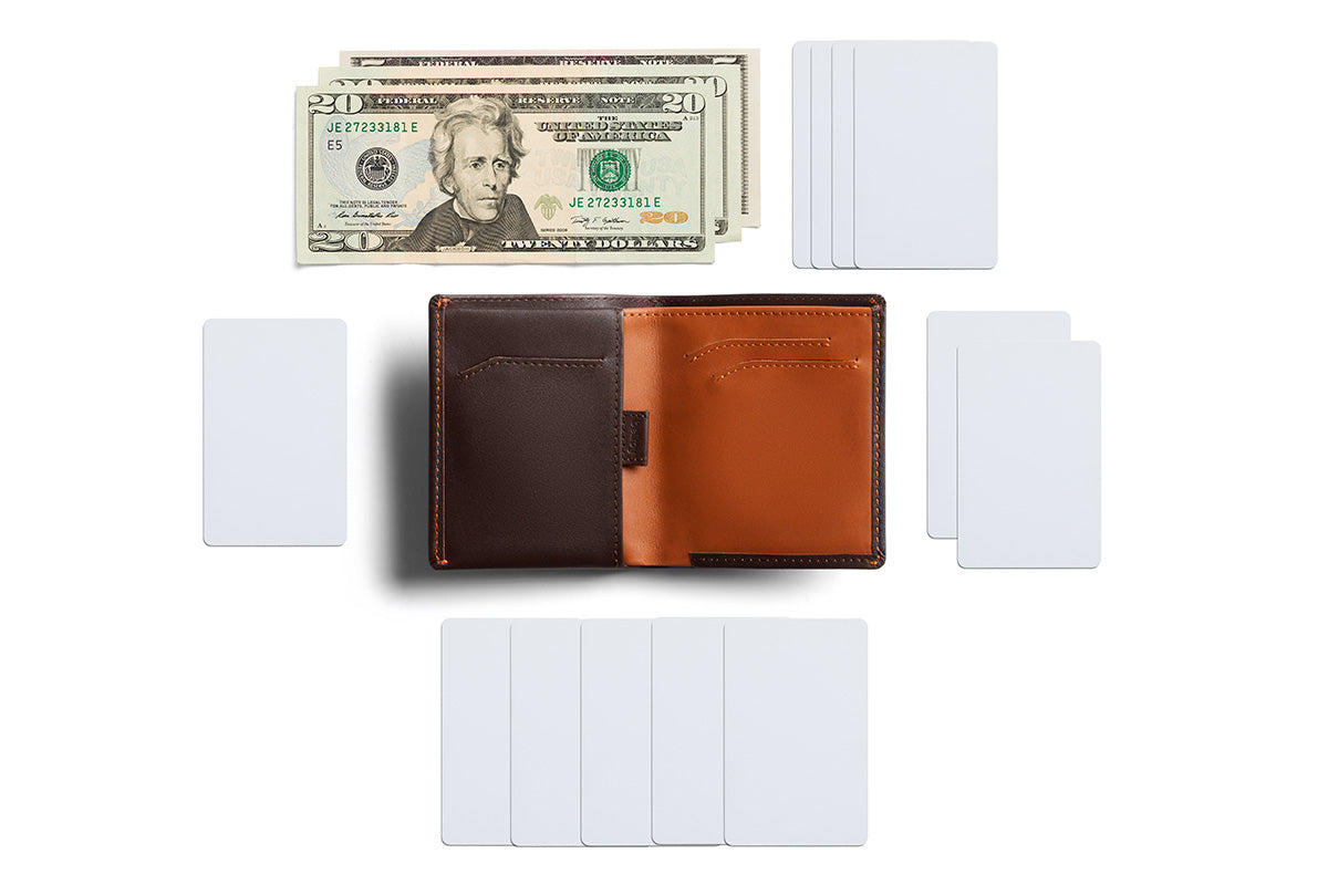 Bellroy Slim Sleeve | Java Car RFID all